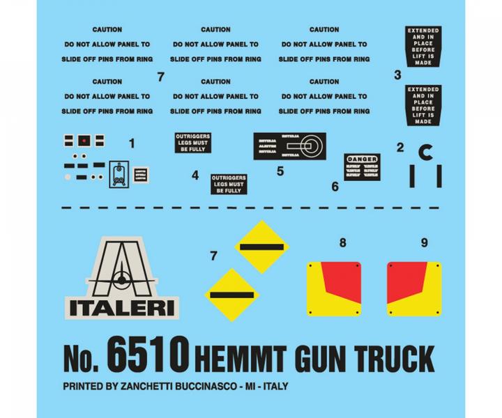Actual product image Italeri M 985 HEMTT Gun Truck