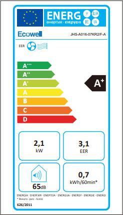 Label énergétique Ecowell climatiseur mobile, ECO-CON 7000