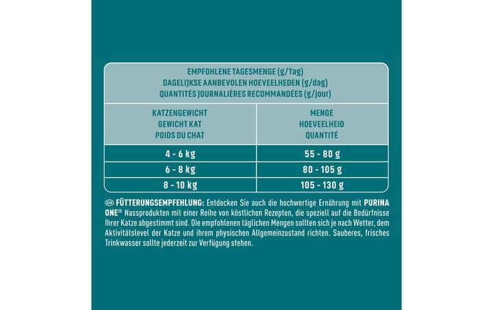 Etichetta energetica Purina ONE Sterilcat (Senior, Adulto, 1 pz., 1500 g)