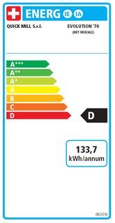 Etichetta energetica Quick Mill Evolution 70 LED 3135
