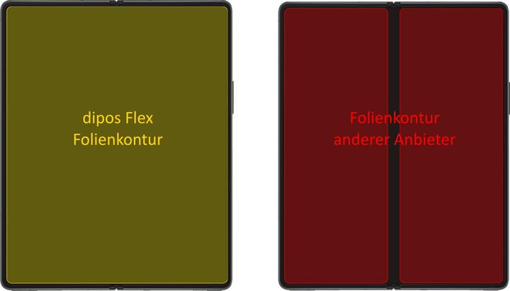 Immagine prodotto Dipos Pellicola Protettiva Full-Cover 3D (2 Pezzo/i, Google Pixel Fold)