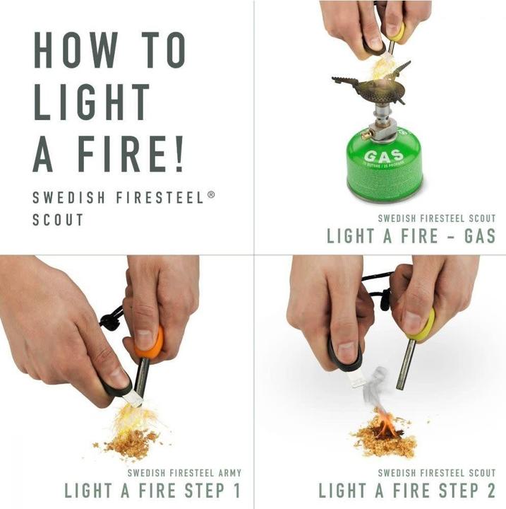 Actual product image Light my Fire Firelighting Kit Bio