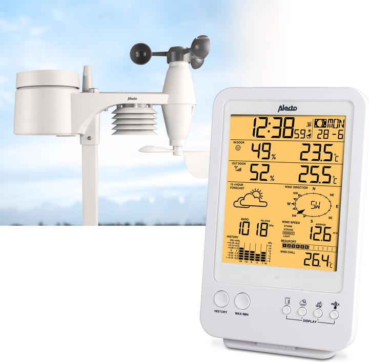 Actual product image Alecto WS-4800