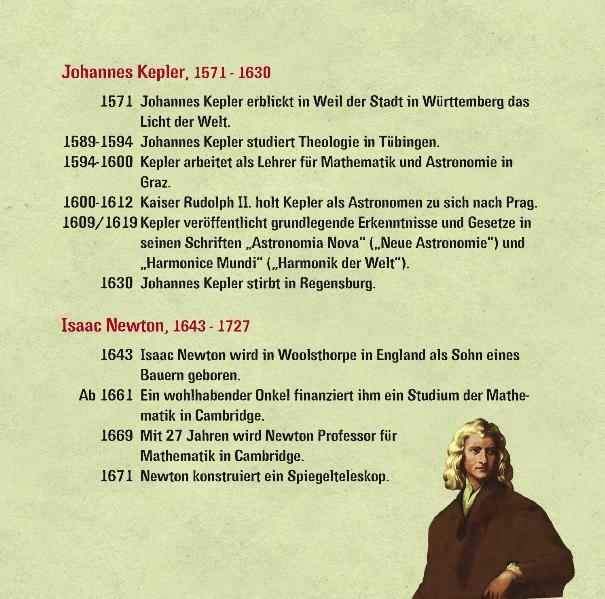 Produktbild Geniale Erfindungen (Manon Baukhage, Peter Veit, Deutsch)