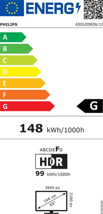 Energy Label Philips 65OLED806 Ambilight (65", OLED806, OLED, 4K, 2021)