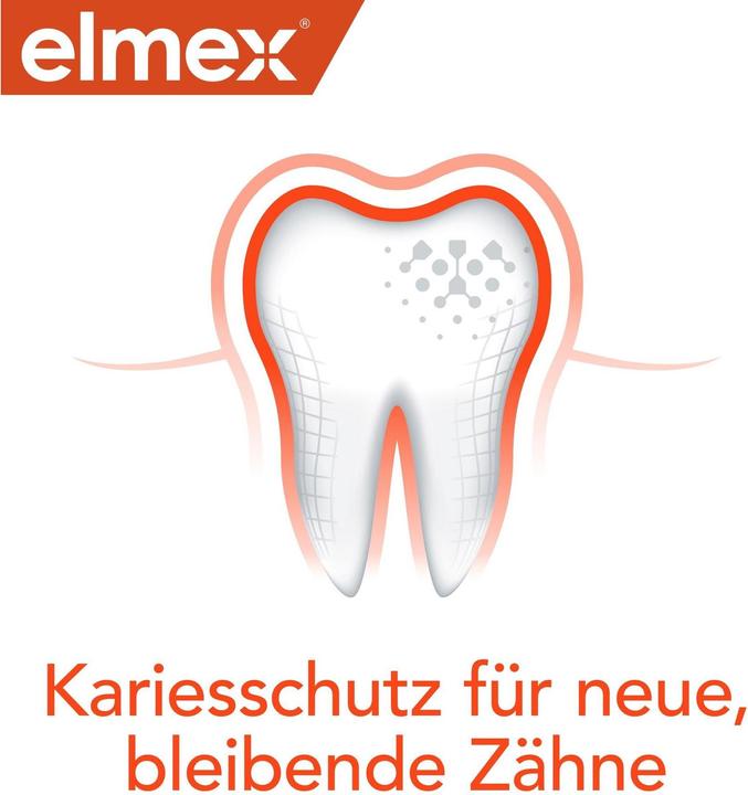Immagine prodotto Elmex Junior 6-12 anni (400 ml, Collutorio)