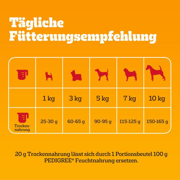 Nährwerte und Zutaten Pedigree Trocken mit Geflügel & Gemüse (Adult, 1 Stk., 2000 g)