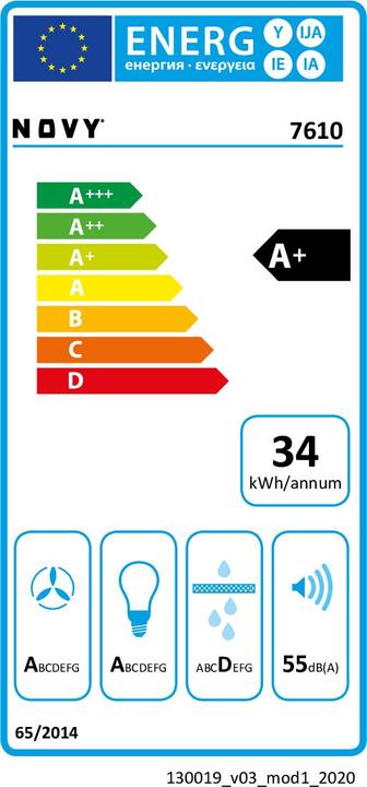 Energie-Label NOVY Flat'line (Wandhaube)