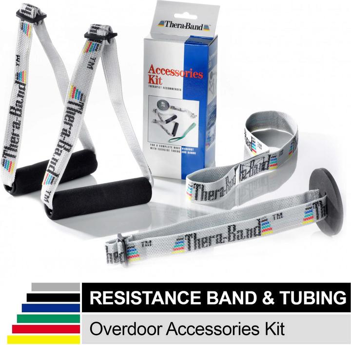 Produktbild TheraBand Zubehör-Set