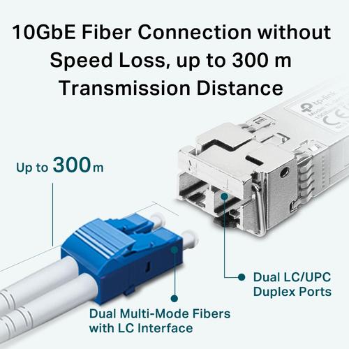 Produktbild TP-Link TL-SM5110-SR