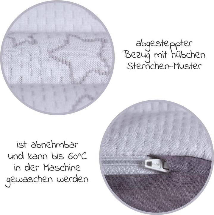 Produktbild Alvi Reisebettmatratze