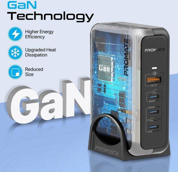 Actual product image ProMate GaNPort (140 W)