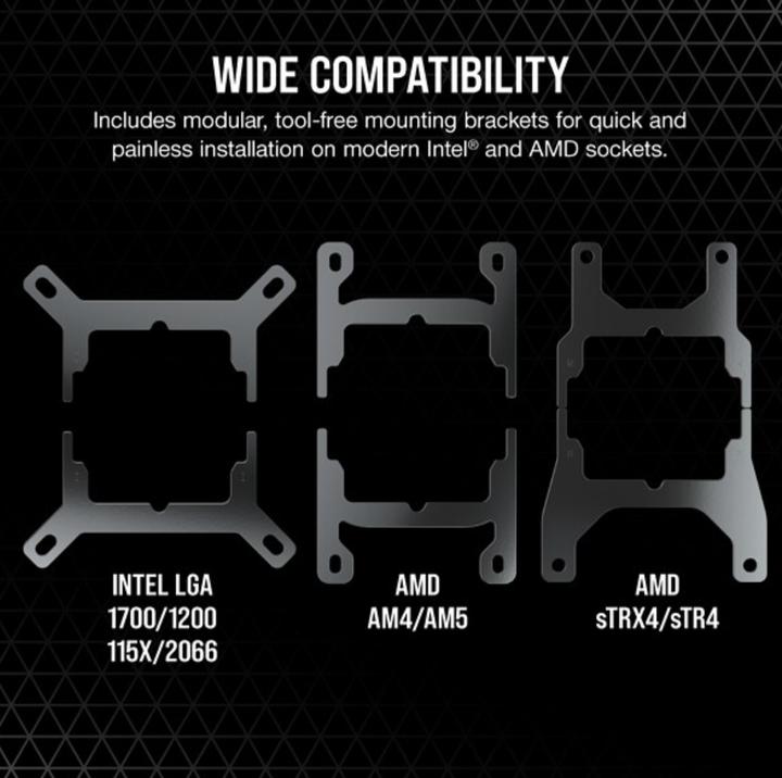 Produktbild Corsair WAK Cooling Hydro H115i iCUE Elite
