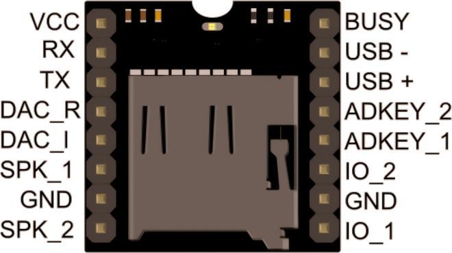 Produktbild Purecrea DFPlayer mini MP3 Player Modul für Arduino