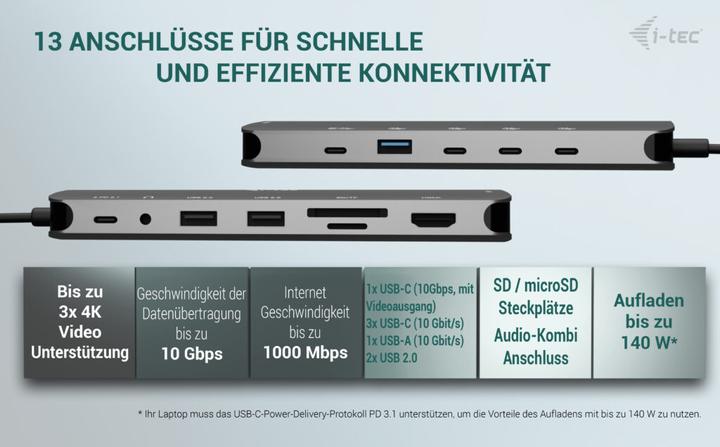 Actual product image i-tec USB-C Nano 3x LCD Dock (USB-C, 1 Ports)