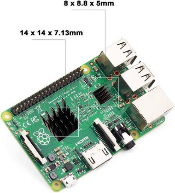 Image du produit Play-Zone Raspberry Pi Cooler Heatsink Kit (Dissipateur thermique)