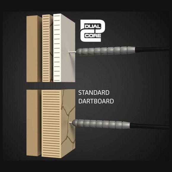 Produktbild Winmau Blade Champions Choice Dual Core