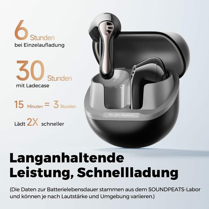 Image du produit Soundpeats Air 5 (ANC, 6 h, Sans fil)