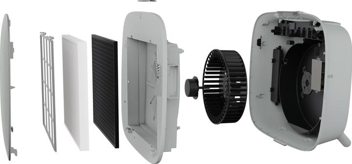 Immagine prodotto Electrolux Well A7 (59 m²)