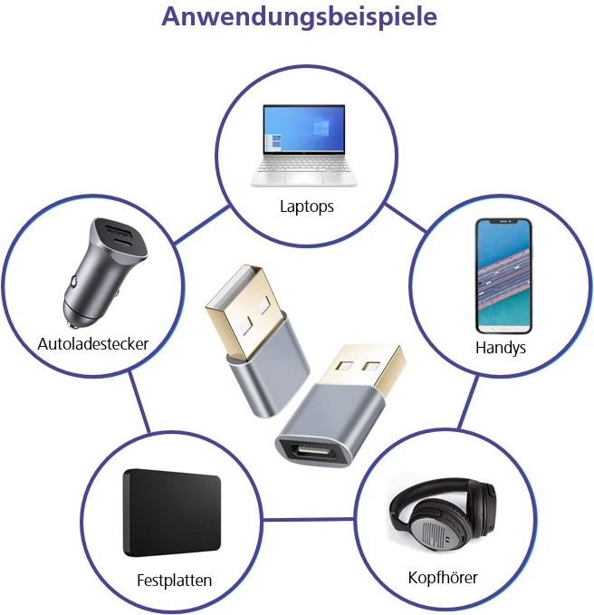 Produktbild Helos Premium (USB Typ-C, USB-A)