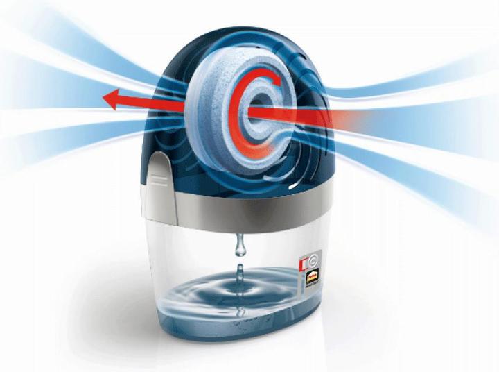 Immagine prodotto Pattex Schede di ricarica Aero 360° (4 x)
