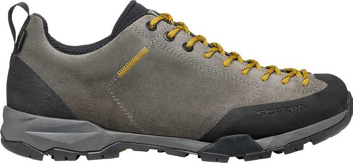 Mustard, Titanium