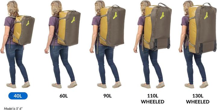 Produktbild Eagle Creek Migrate (40 l)