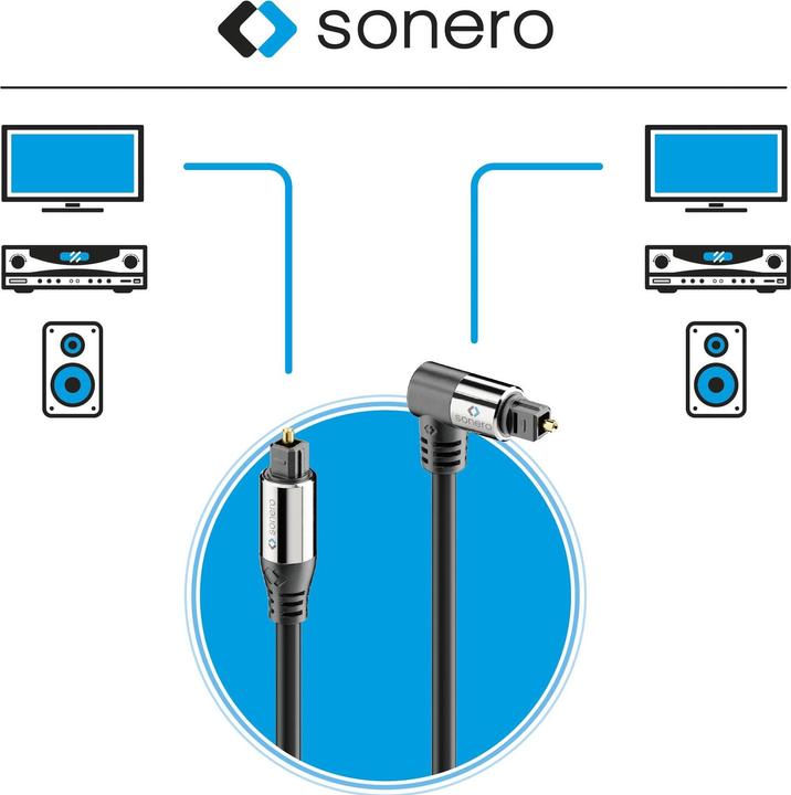 Produktbild Sonero Audio-Kabel Toslink - Toslink 3 m (3 m, TOSLINK)