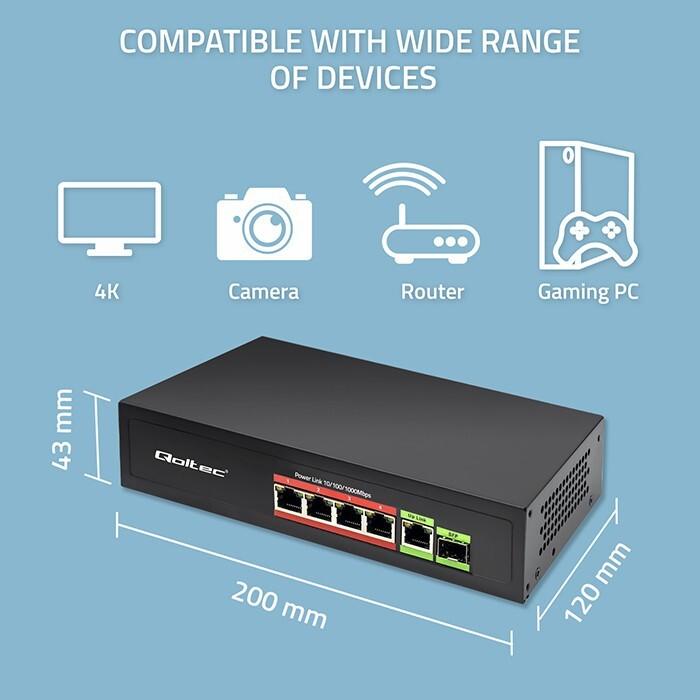 Image du produit Qoltec Ethernet PoE SWITCH 4x RJ45 PoE 1x RJ45 Uplink (6 Ports)