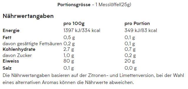 Nährwerte und Zutaten MyProtein Clear Whey Isolate (Orange, Mango, 1 Stk., 488 g)