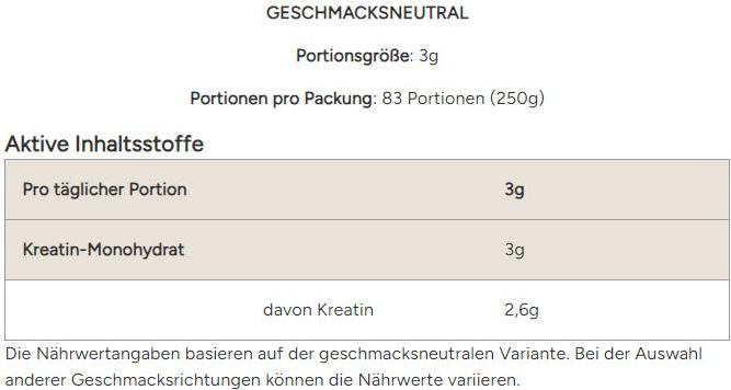 Nährwerte und Zutaten MyProtein Creatine Monohydrate (250G Beutel) (1 Stück, Pulver, 250 g)