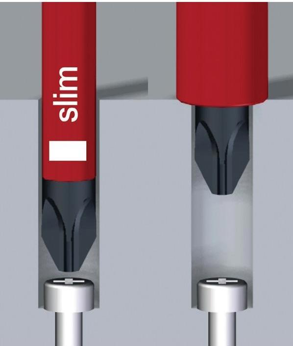 Produktbild Wiha VDE Plus/minus-Schraubendreher (Pozidriv-Kreuzschlitz (PZ), Schlitz)