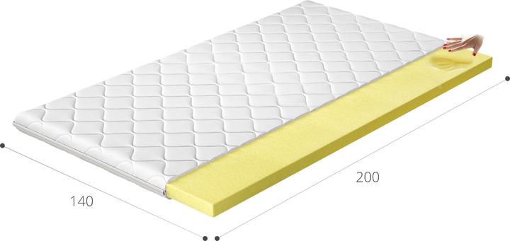 Produktbild ELTAP Topper Visco (140 x 200 cm)
