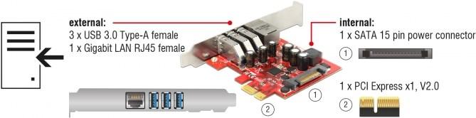 Image du produit Delock Carte PCI Express > 3 x USB3.0 externe + 1 x Gigabit LAN externe (Mini PCI Express)