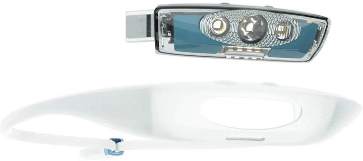 Image du produit knog. Lampe frontale Bandicoot Run 250, Bleu (250 lm)
