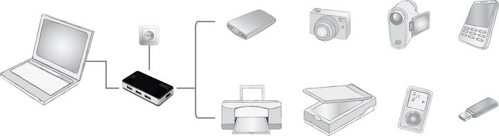 Produktbild Digitus USB 3.0 Hub 4-Port extern (USB-B, 4 Ports)