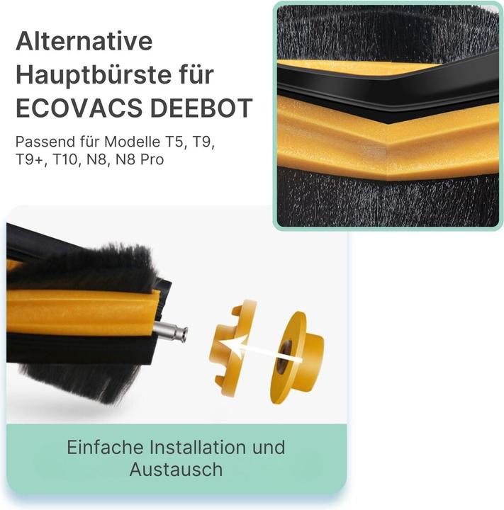 Actual product image Hermex Alternative main brush for ECOVACS DEEBOT T5 T9 T9+ T10 N8 N8 Pro