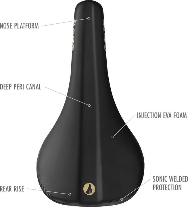 Produktbild Sdg Bel-Air v3 Lux-Alloy