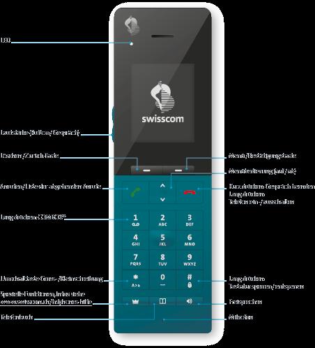 Produktbild Swisscom HD-Phone Montreux