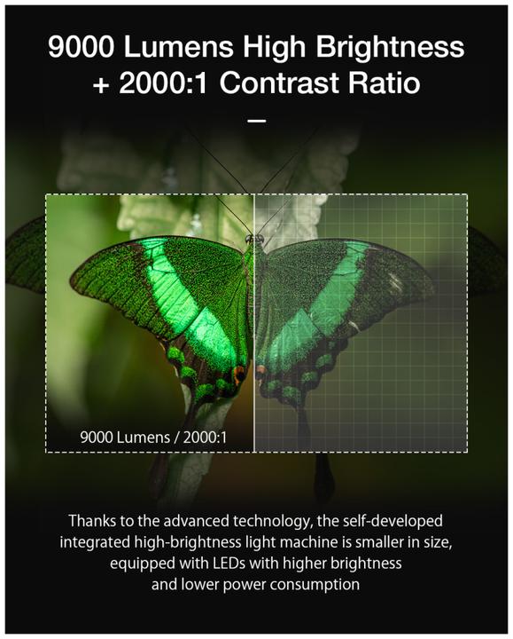Image du produit BlitzWolf BW-V5 (Full HD, 9000 lm)
