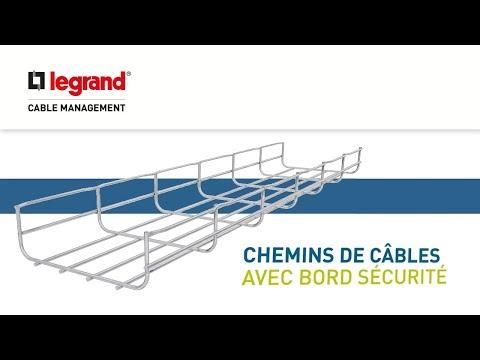 Immagine prodotto Legrand CABLO A755001 Vaschetta portacavi a rete Telexrail TXF35 EZ 35x35x3000 verz