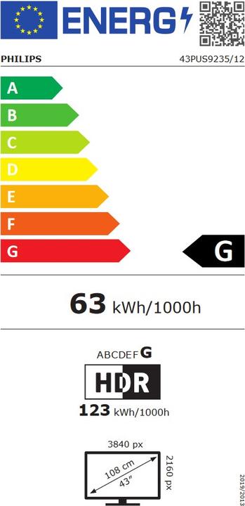 Energie-Label Philips 43PUS9235/12 (43", LCD, UHD)