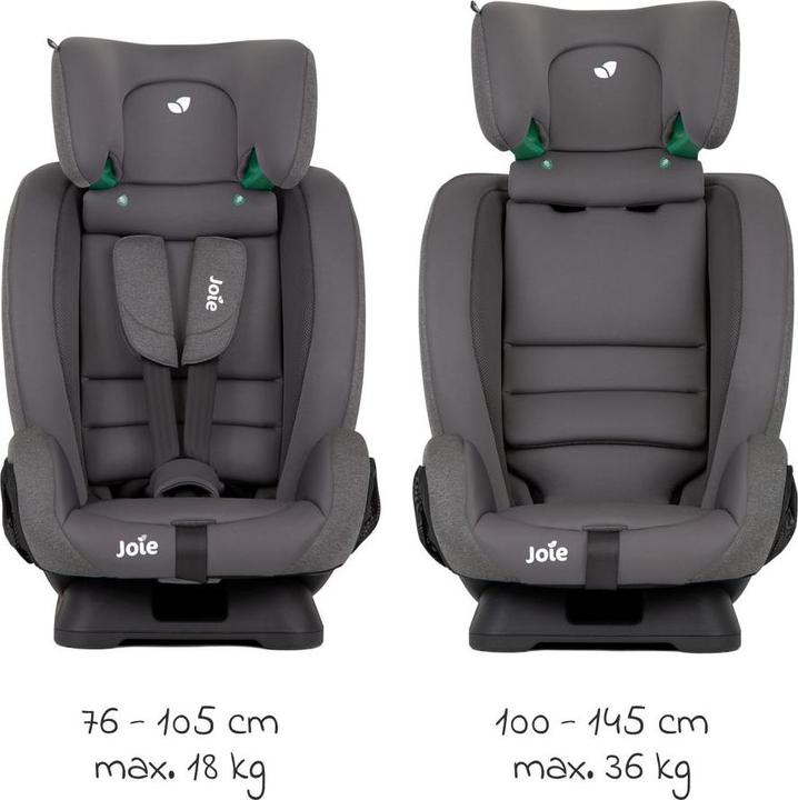 Produktbild Joie Fortifi (Kindersitz, ECE R129/i-Size Norm)