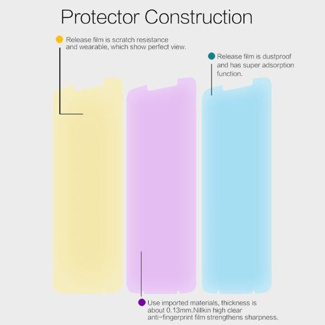 Immagine prodotto Nillkin Film protettivo della serie Super Clear (1 Pezzo/i, Motorola Moto Z3 Play)