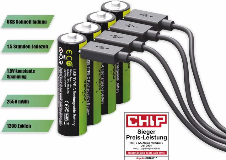 Actual product image Verico LoopEnergy AA (4 pcs., AA, 1700 mAh)