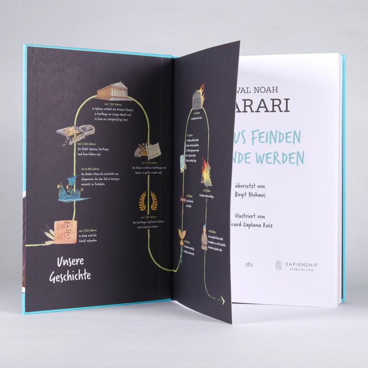Productafbeelding Wie aus Feinden Freunde werden (Duits, Yuval Noah Harari, Ricard Zaplana Ruiz, Birgit Niehaus, 2024)