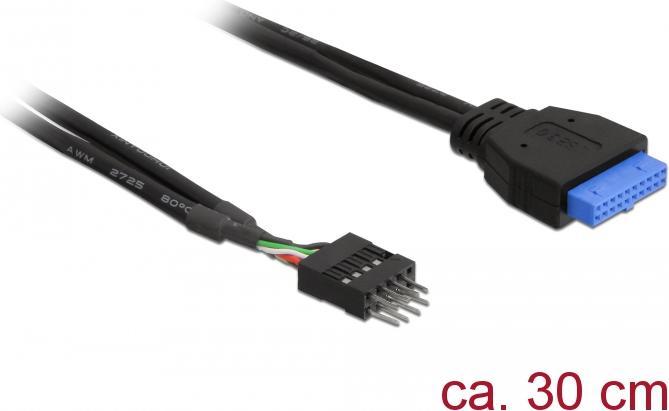 Image du produit Delock Câbles USB