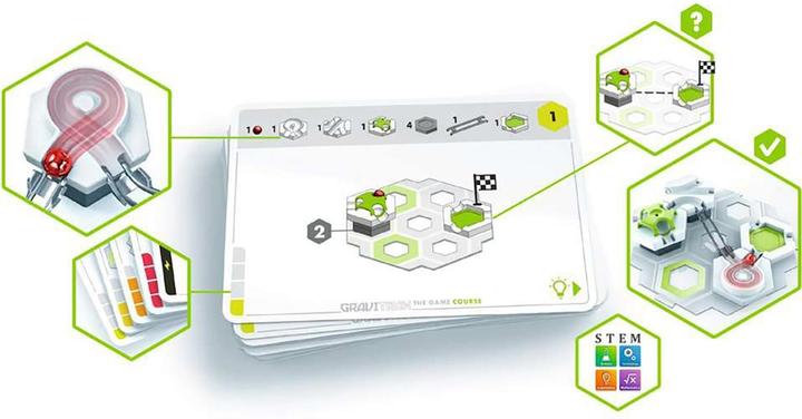 Image du produit Ravensburger GraviTrax GraviTrax - Le cours de jeu