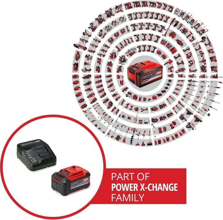 Produktbild Einhell Power XChange Starterkit 18V5,2Ah Akku und Ladegerät (18 V)