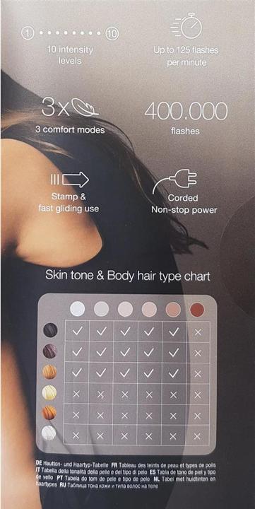 Immagine prodotto Braun Silk Expert Pro 5
